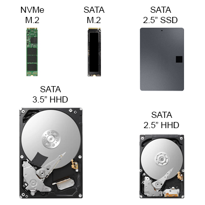 Systor 1-3 SATA & M.2 NVMe Duplicator Sanitizer 9GB/Min - Supports